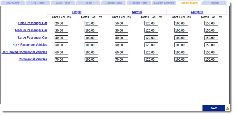 5138_SettingLabourRates.jpg: image of labor matrix